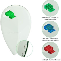 Ultrasonic Insect Mosquito Repellent