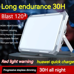 Rechargeable Camping Portable LED Light
